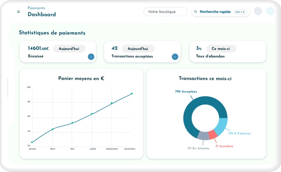 travelkit-plateform